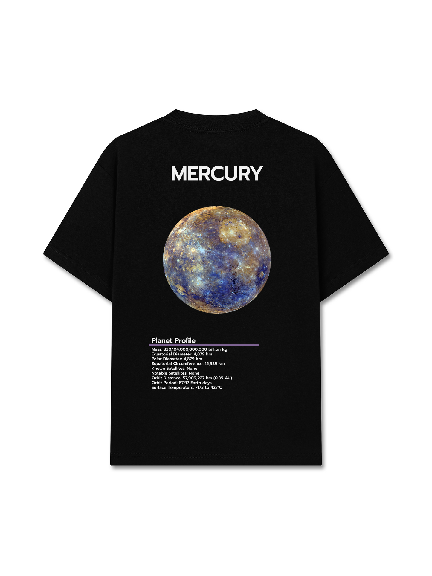 Áo Thun Relaxed Fit The Planet Profile Mercury