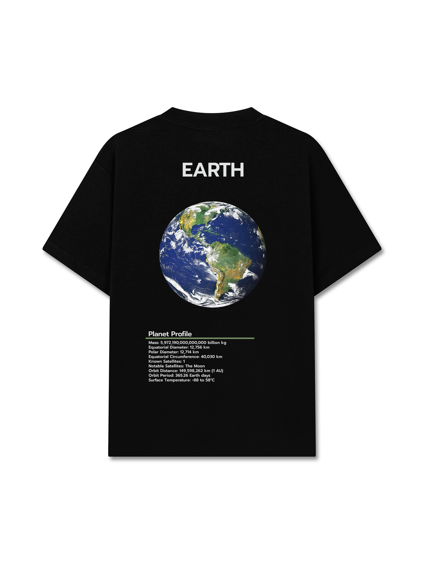 Áo Thun Relaxed Fit The Planet Profile Earth