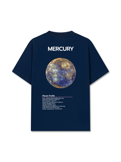 Áo Thun Relaxed Fit The Planet Profile Mercury