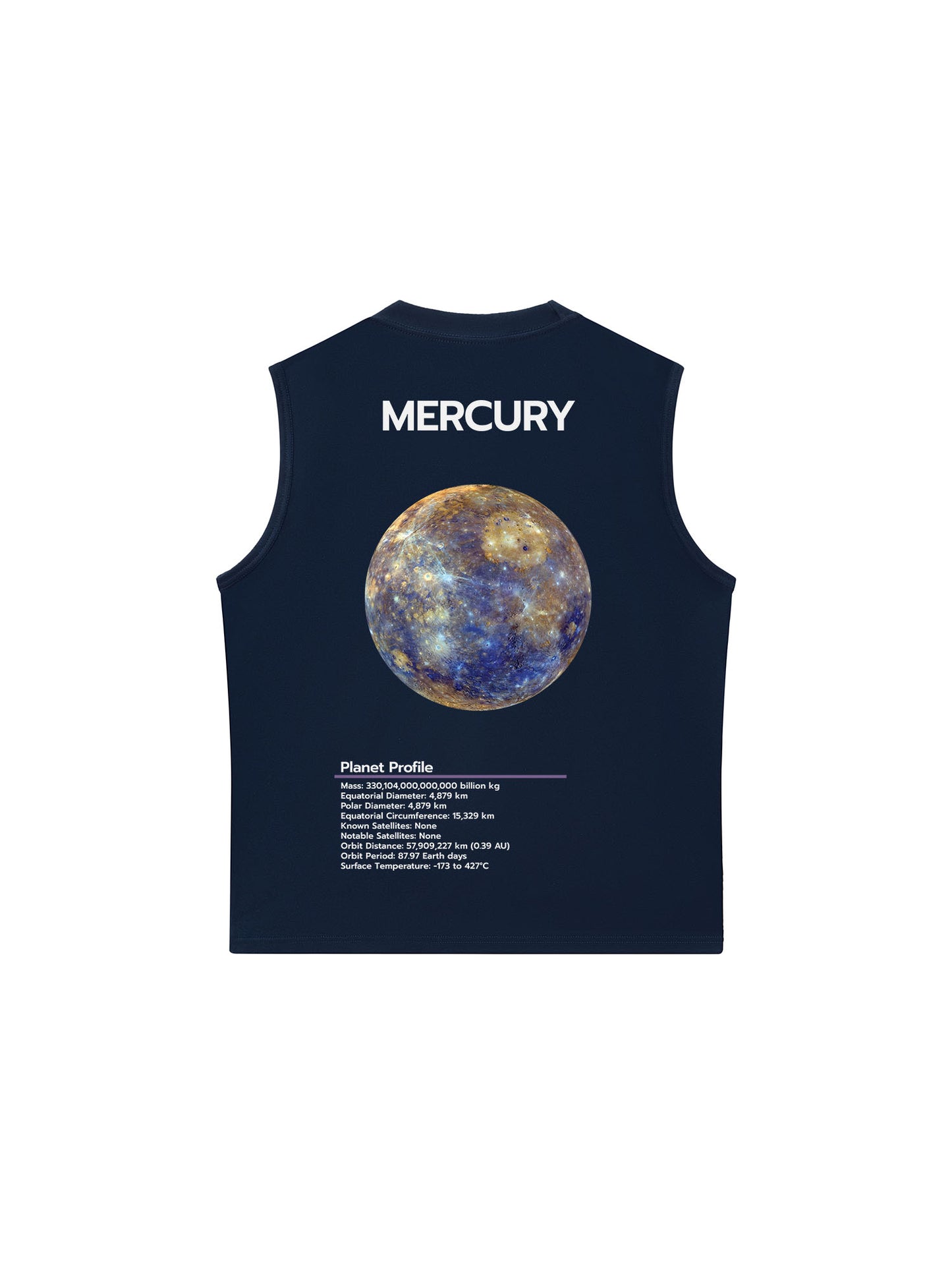 Áo Ba Lỗ Relaxed Fit The Planet Profile Mercury