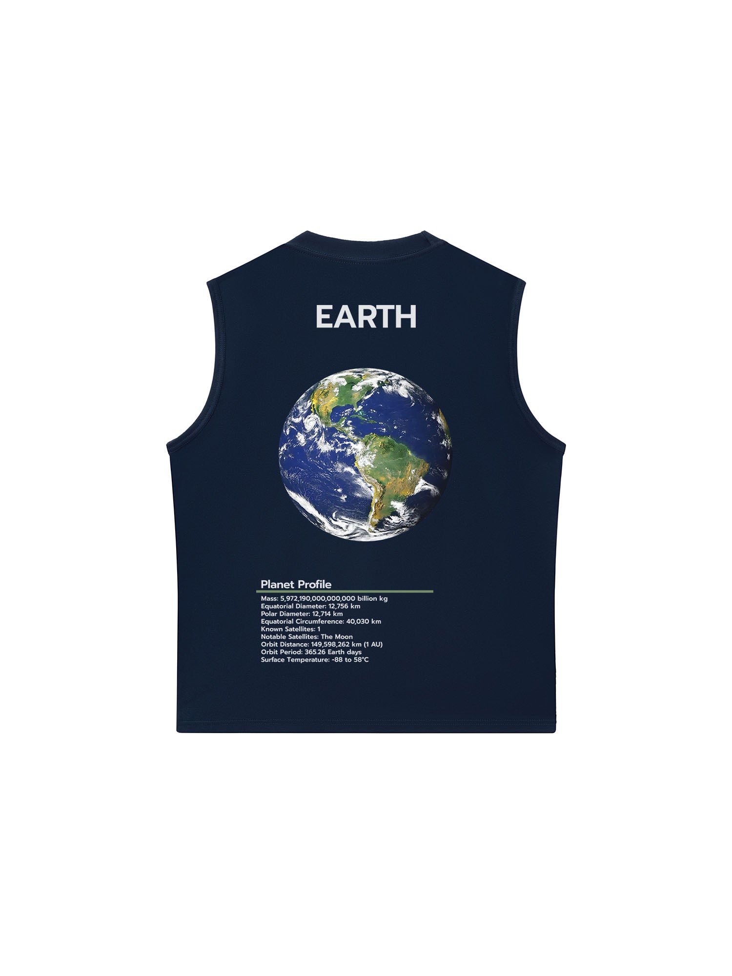 Áo Ba Lỗ Relaxed Fit The Planet Profile Earth
