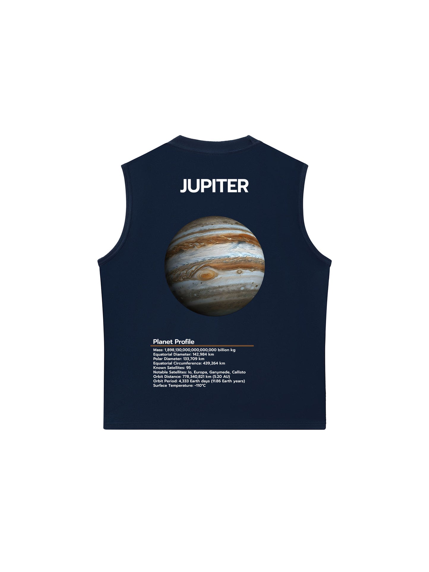 Áo Ba Lỗ Relaxed Fit The Planet Profile Jupiter