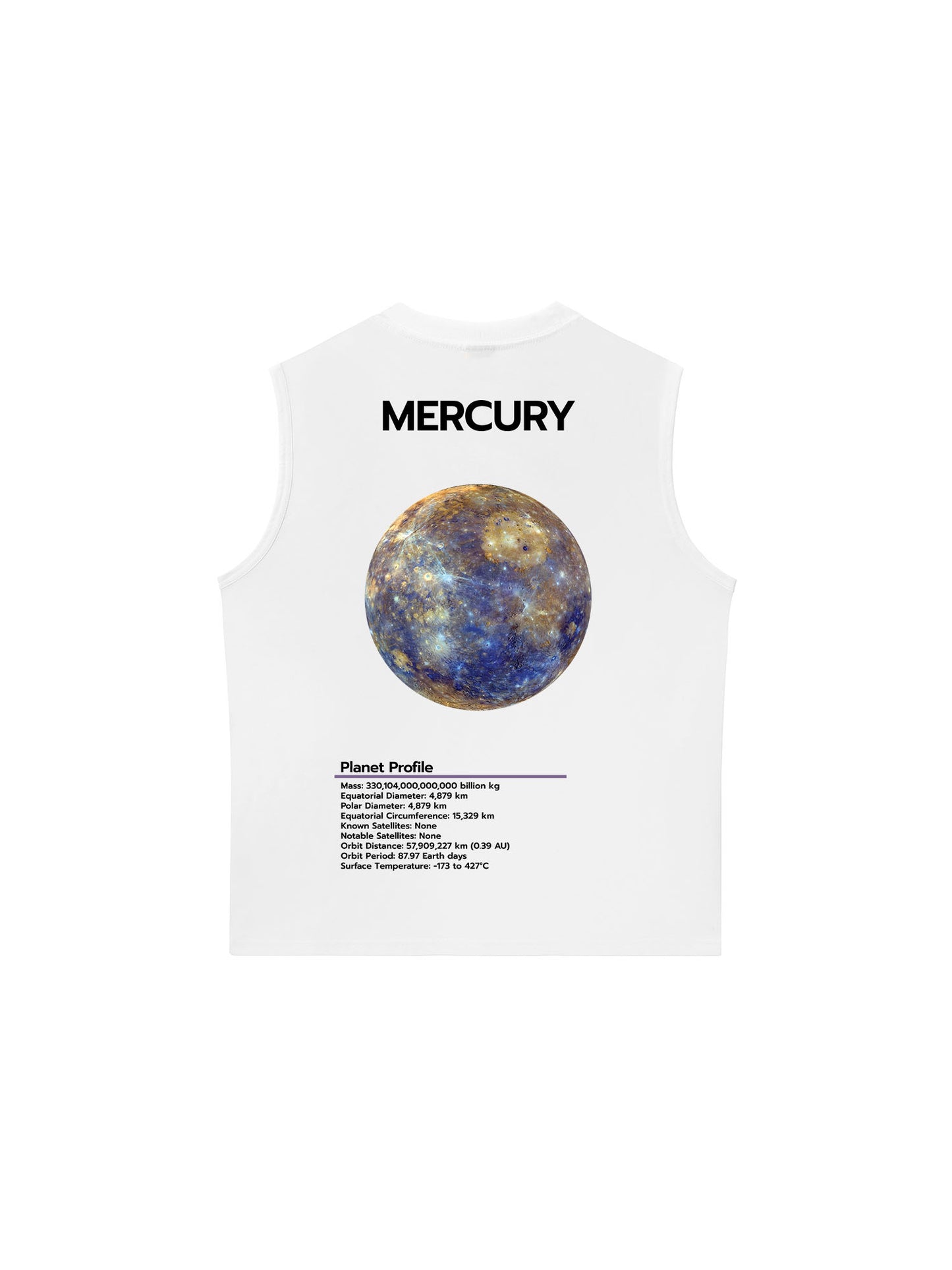 Áo Ba Lỗ Relaxed Fit The Planet Profile Mercury